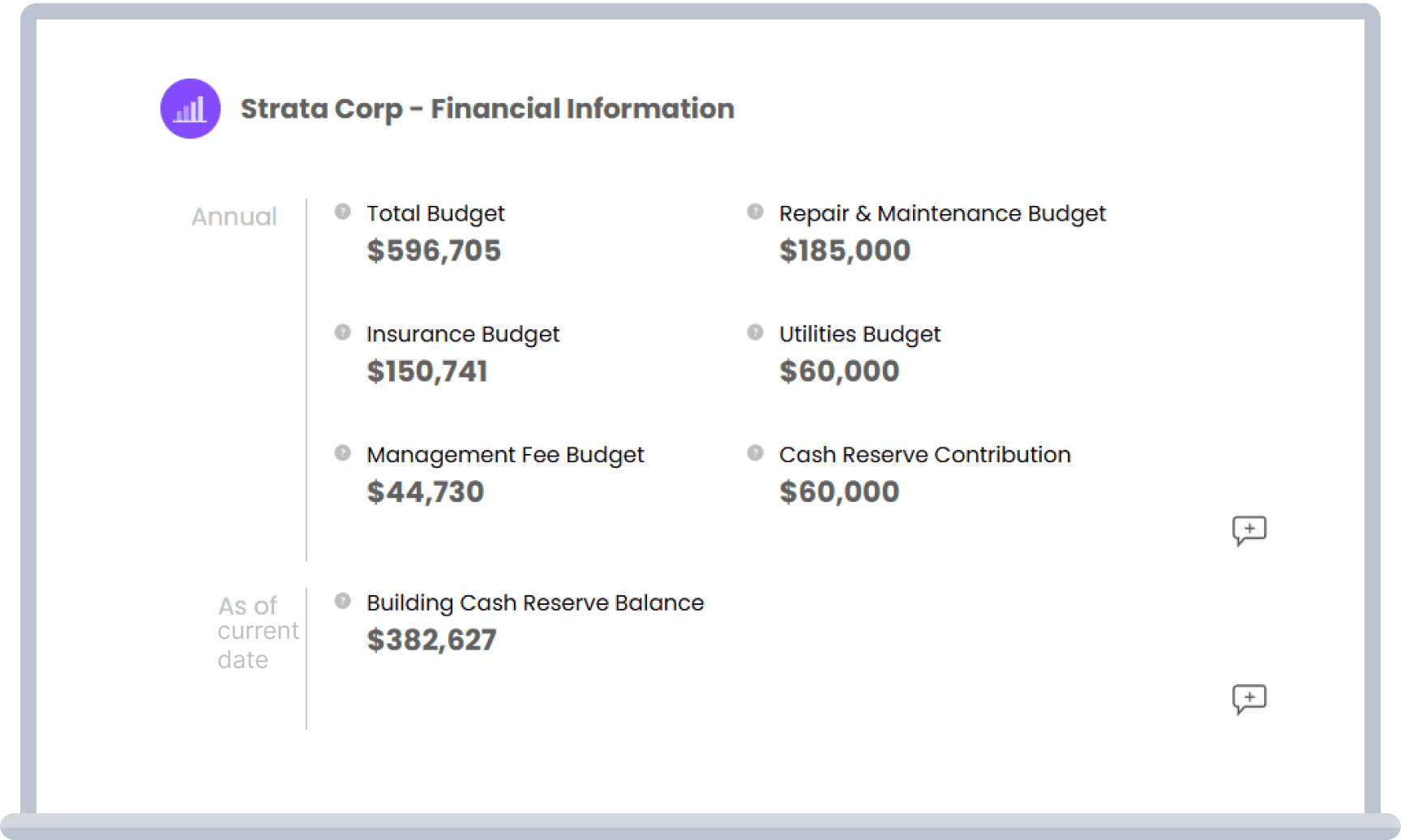A table with financial information
